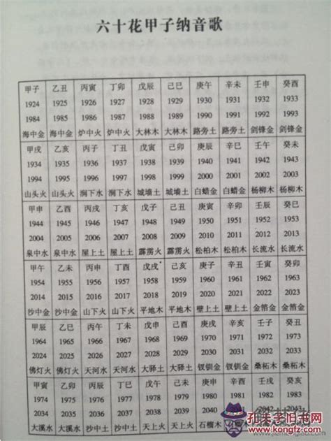 81數理車牌號碼吉凶查詢表